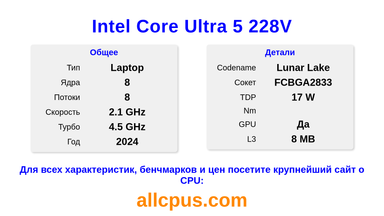 Intel Core Ultra 5 228V Характеристики и бенчмарки CPU