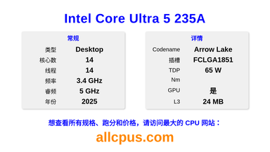 Intel Core Ultra 5 235A CPU 规格和跑分