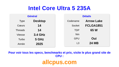 Intel Core Ultra 5 235A Spécifications et benchmarks du CPU