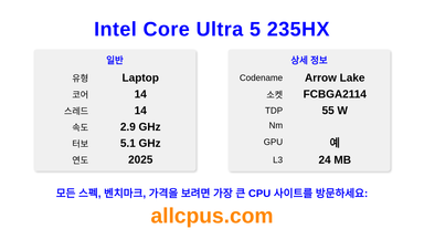 Intel Core Ultra 5 235HX CPU 사양과 벤치마크