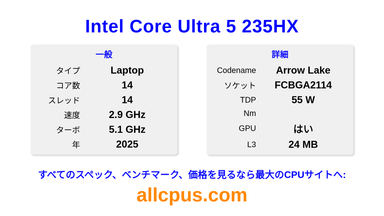 Intel Core Ultra 5 235HX CPUの仕様とベンチマーク