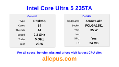 Intel Core Ultra 5 235TA CPU Specifications and Benchmark