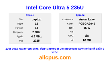 Intel Core Ultra 5 235U Характеристики и бенчмарки CPU