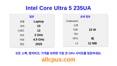 Intel Core Ultra 5 235UA CPU 사양과 벤치마크