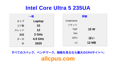Intel Core Ultra 5 235UA CPUの仕様とベンチマーク
