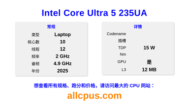 Intel Core Ultra 5 235UA CPU 规格和跑分