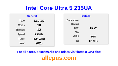Intel Core Ultra 5 235UA CPU Specifications and Benchmark