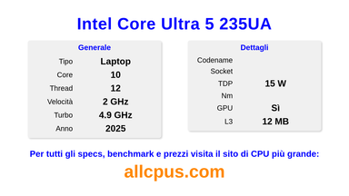 Intel Core Ultra 5 235UA Specifiche e benchmark della CPU