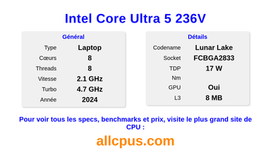 Intel Core Ultra 5 236V Spécifications et benchmarks du CPU