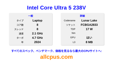 Intel Core Ultra 5 238V CPUの仕様とベンチマーク