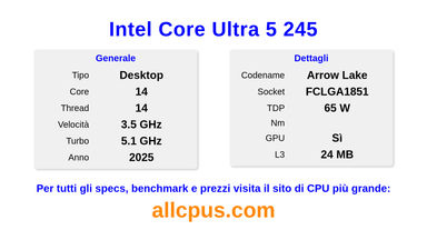 Intel Core Ultra 5 245 Specifiche e benchmark della CPU