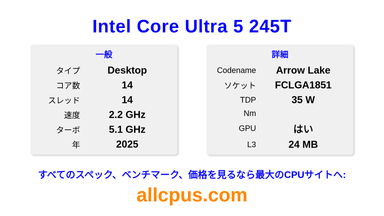 Intel Core Ultra 5 245T CPUの仕様とベンチマーク