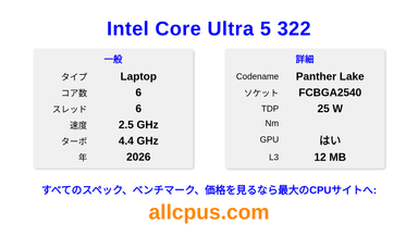 Intel Core Ultra 5 322 CPUの仕様とベンチマーク