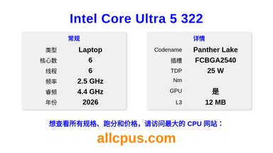 Intel Core Ultra 5 322 CPU 规格和跑分