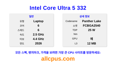 Intel Core Ultra 5 332 CPU 사양과 벤치마크
