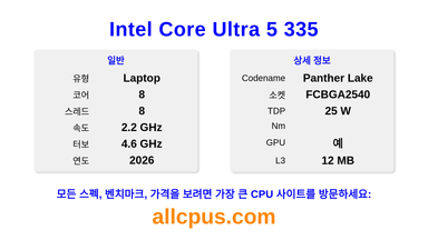Intel Core Ultra 5 335 CPU 사양과 벤치마크