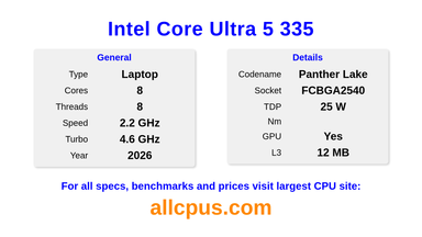 Intel Core Ultra 5 335 CPU Specifications and Benchmark
