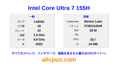 Intel Core Ultra 7 155H CPUの仕様とベンチマーク