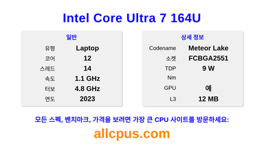 Intel Core Ultra 7 164U CPU 사양과 벤치마크