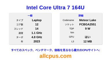Intel Core Ultra 7 164U CPUの仕様とベンチマーク