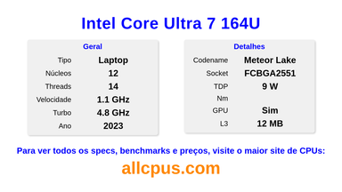 Intel Core Ultra 7 164U Especificações e benchmarks da CPU
