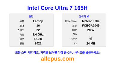 Intel Core Ultra 7 165H CPU 사양과 벤치마크