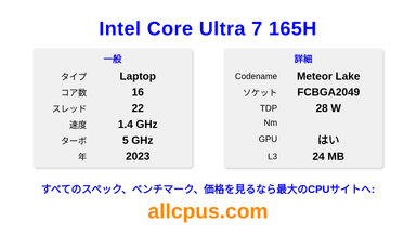 Intel Core Ultra 7 165H CPUの仕様とベンチマーク