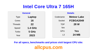 Intel Core Ultra 7 165H CPU Specifications and Benchmark