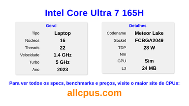 Intel Core Ultra 7 165H Especificações e benchmarks da CPU