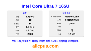 Intel Core Ultra 7 165U CPU 사양과 벤치마크