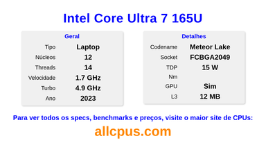 Intel Core Ultra 7 165U Especificações e benchmarks da CPU