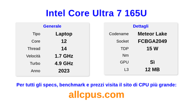 Intel Core Ultra 7 165U Specifiche e benchmark della CPU