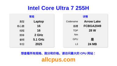 Intel Core Ultra 7 255H CPU 规格和跑分