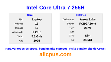 Intel Core Ultra 7 255H Especificações e benchmarks da CPU