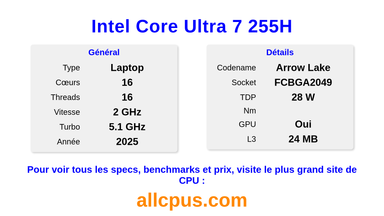 Intel Core Ultra 7 255H Spécifications et benchmarks du CPU