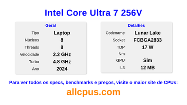 Intel Core Ultra 7 256V Especificações e benchmarks da CPU