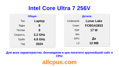Intel Core Ultra 7 256V Характеристики и бенчмарки CPU