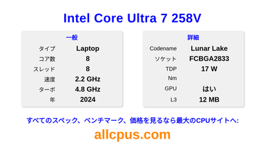 Intel Core Ultra 7 258V CPUの仕様とベンチマーク