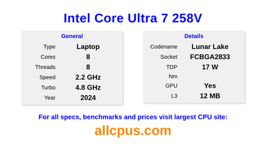 Intel Core Ultra 7 258V CPU Specifications and Benchmark