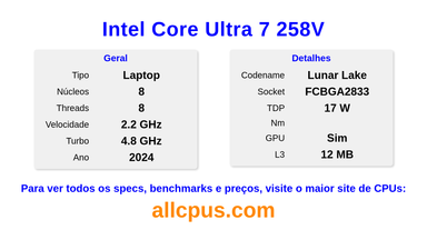 Intel Core Ultra 7 258V Especificações e benchmarks da CPU