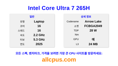 Intel Core Ultra 7 265H CPU 사양과 벤치마크