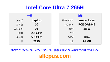 Intel Core Ultra 7 265H CPUの仕様とベンチマーク