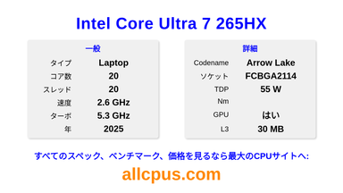 Intel Core Ultra 7 265HX CPUの仕様とベンチマーク