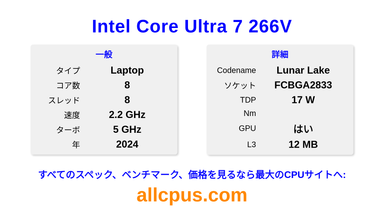 Intel Core Ultra 7 266V CPUの仕様とベンチマーク