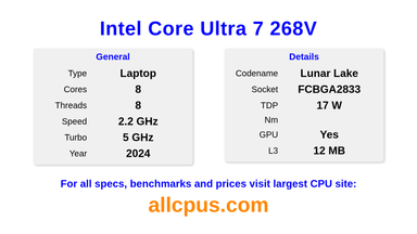 Intel Core Ultra 7 268V CPU Specifications and Benchmark