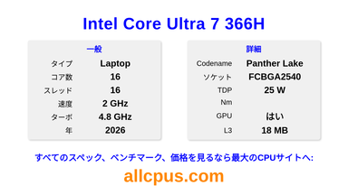 Intel Core Ultra 7 366H CPUの仕様とベンチマーク