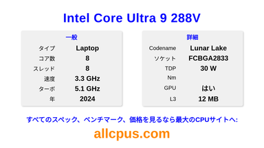 Intel Core Ultra 9 288V CPUの仕様とベンチマーク