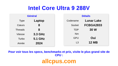 Intel Core Ultra 9 288V Spécifications et benchmarks du CPU