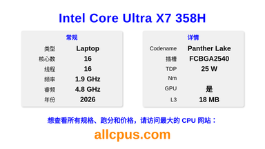 Intel Core Ultra X7 358H CPU 规格和跑分