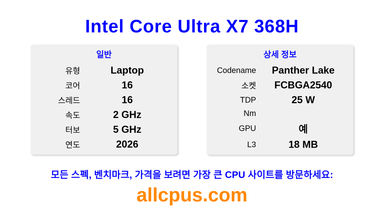Intel Core Ultra X7 368H CPU 사양과 벤치마크